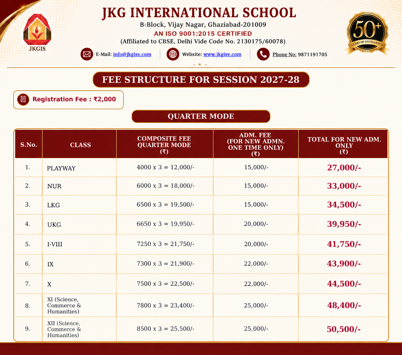 JKG International School Fee Structure 2026-27