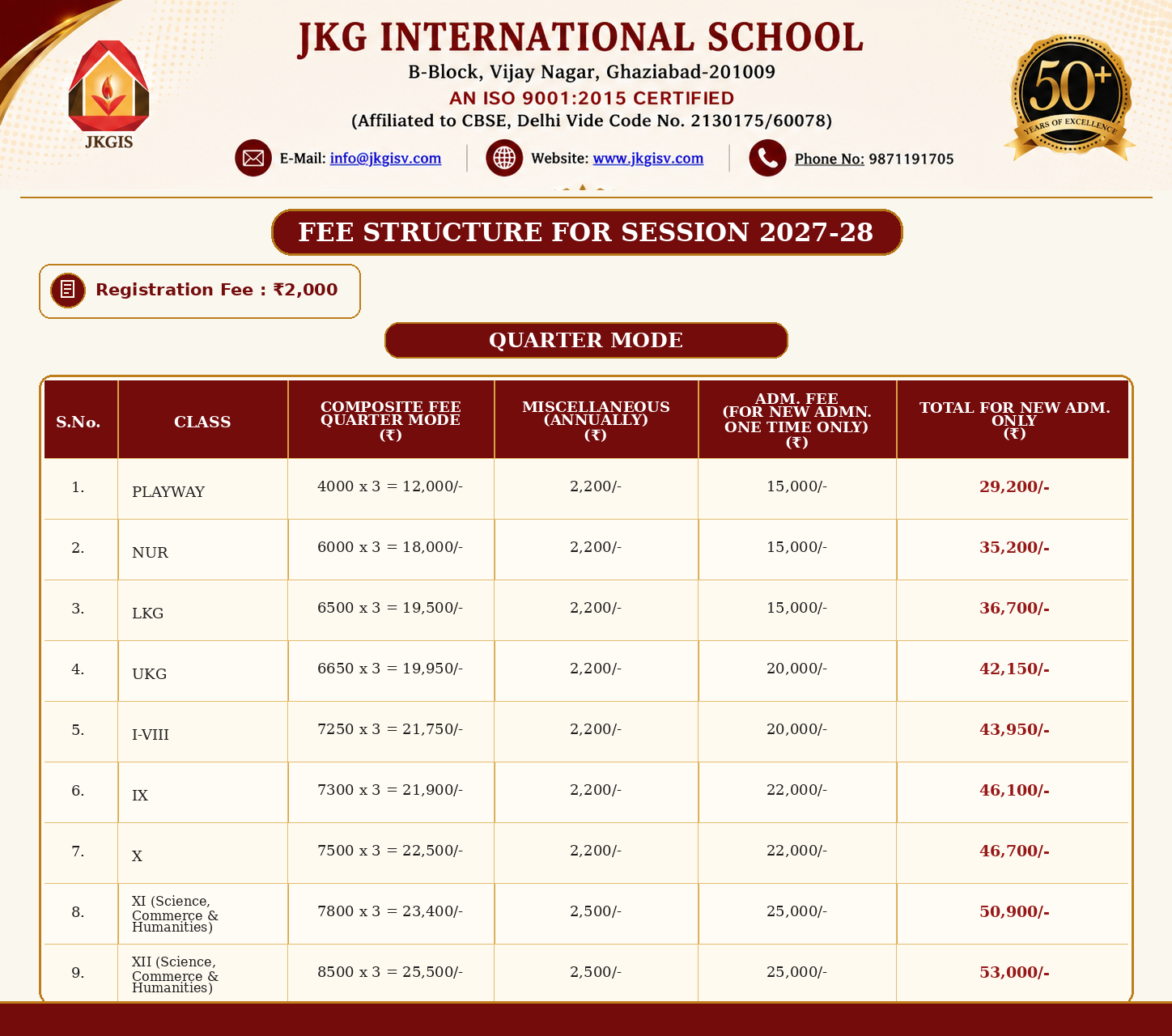 JKG International School Fee Structure 2026-27